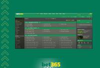 Κριτική χρήστη: Η Bet365 μπλόκαρε το λογαριασμό μου