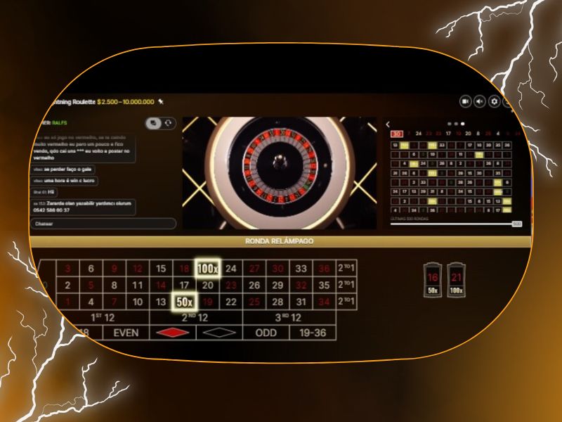 Estas son las características de Lightning Roulette Bet365