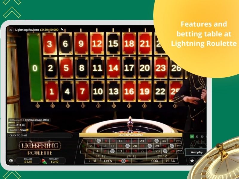Lightning Roulette Funktionen und Wetttabelle