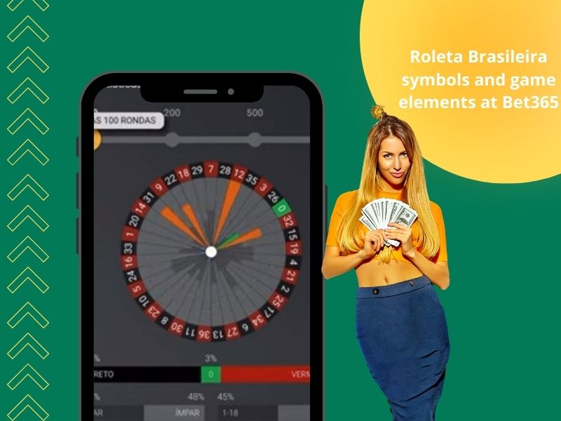 Roleta Brasileira Spielsymbole und Elemente bei Bet365