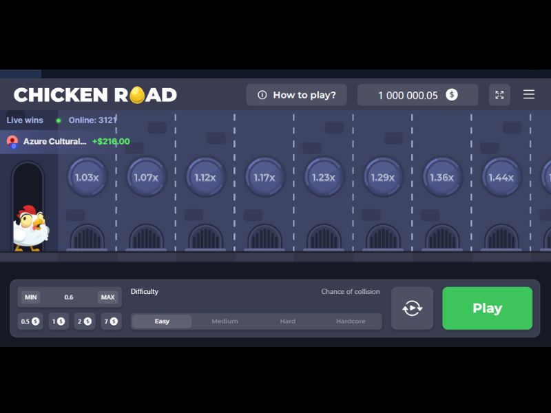 Análise detalhada do jogo Chicken Road