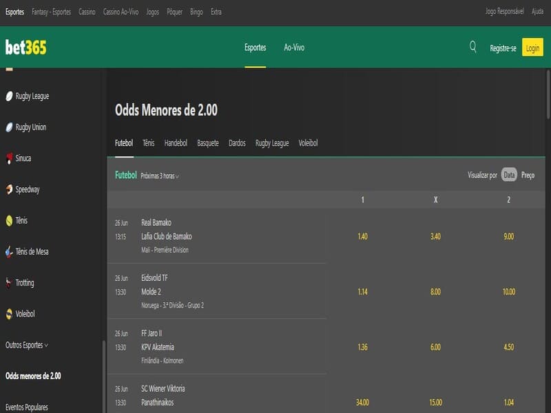 O aplicativo Bet365 não está funcionando