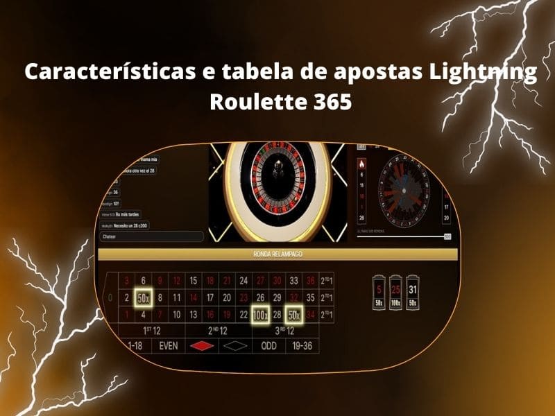 Características e tabela de apostas Lightning Roulette 365