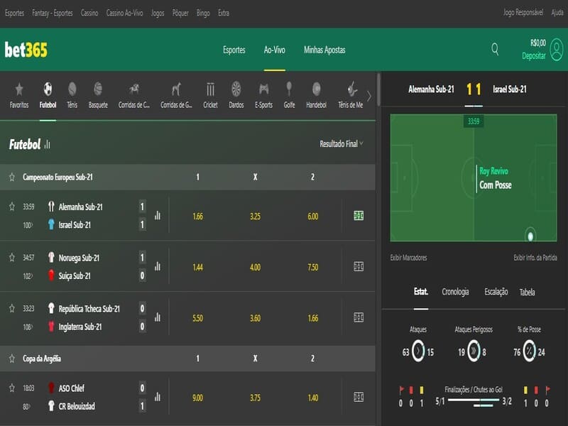 Bet365 tem grandes vantagens para apostas esportivas